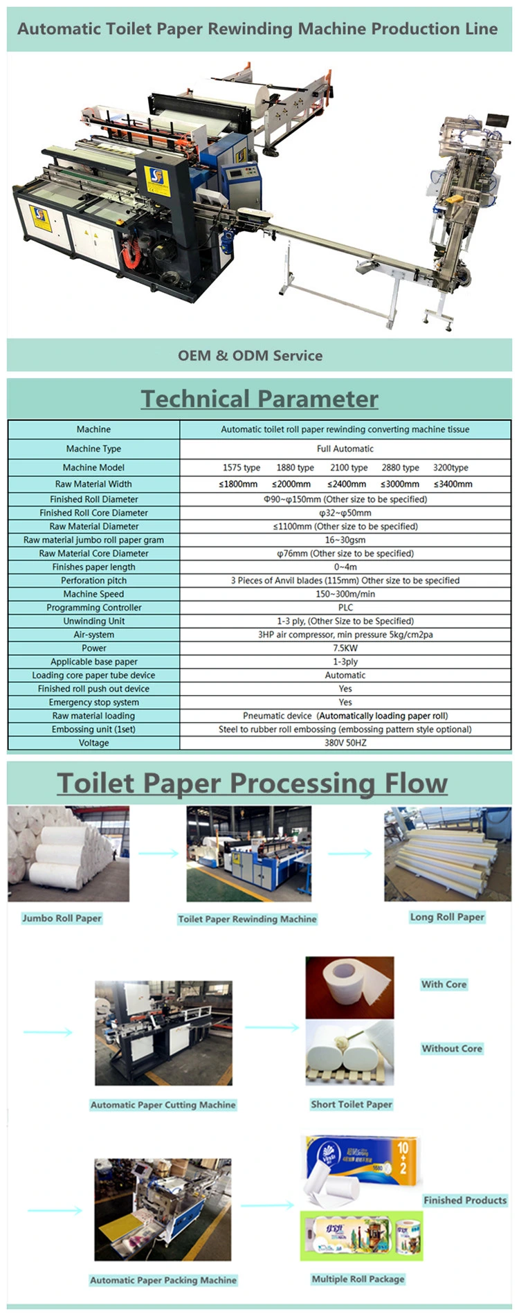 Household Paper Automatic Production Line Equipment Large Toilet Paper Rewinding and Slitting Machine